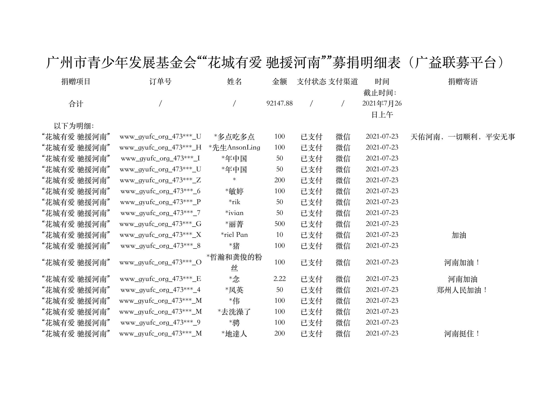 广益联募明细.png