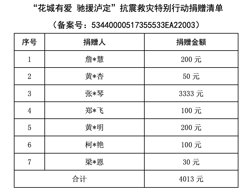 捐赠清单 01.png